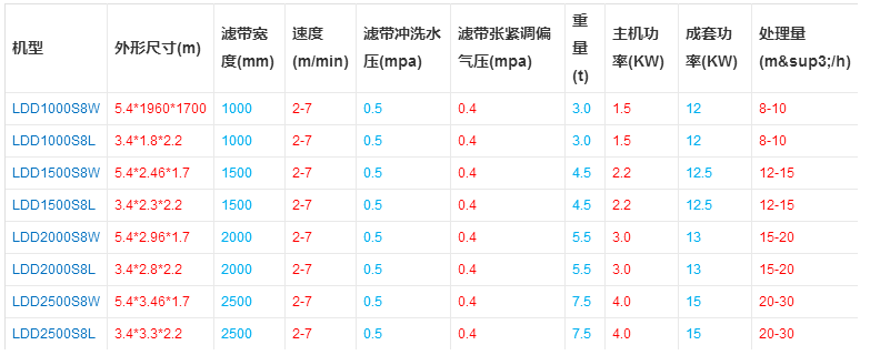 帶機.png